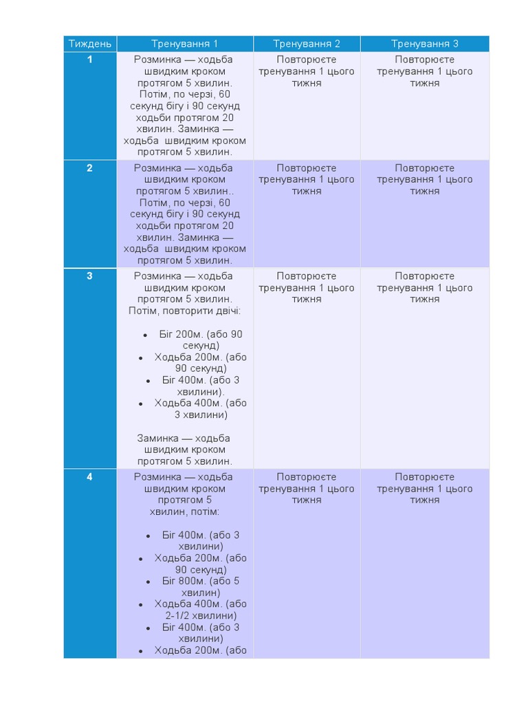 Running Plan | PDF
