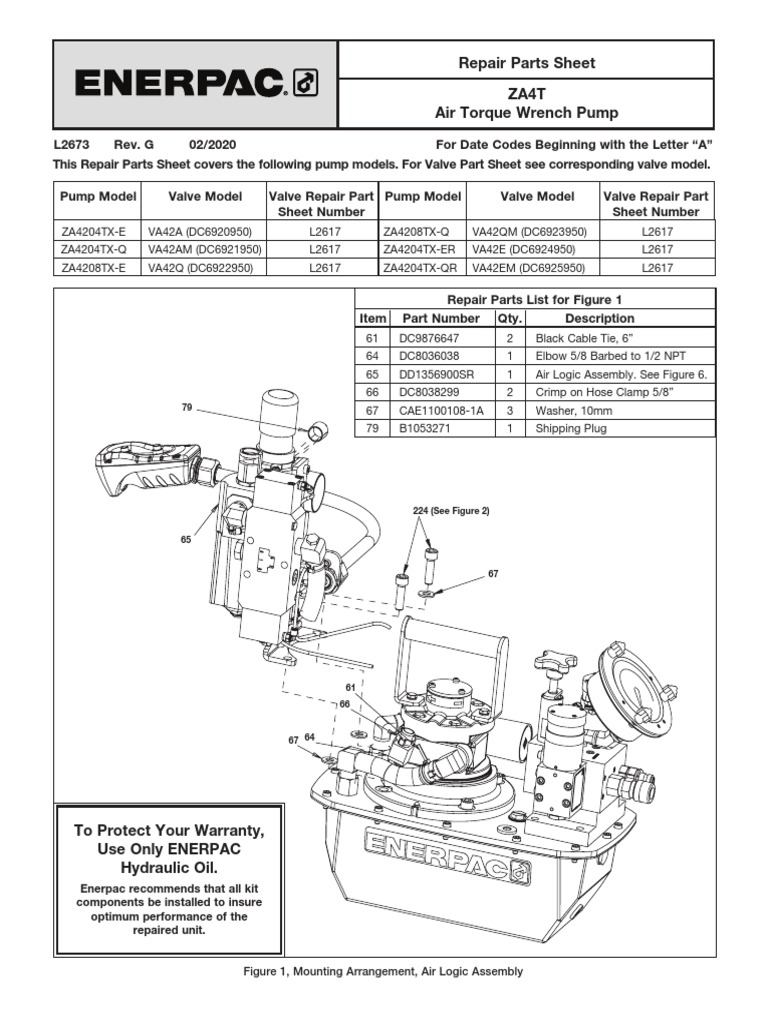 Enerpac ZA4T Pump Repair Parts Guide | PDF | Leak | Pump
