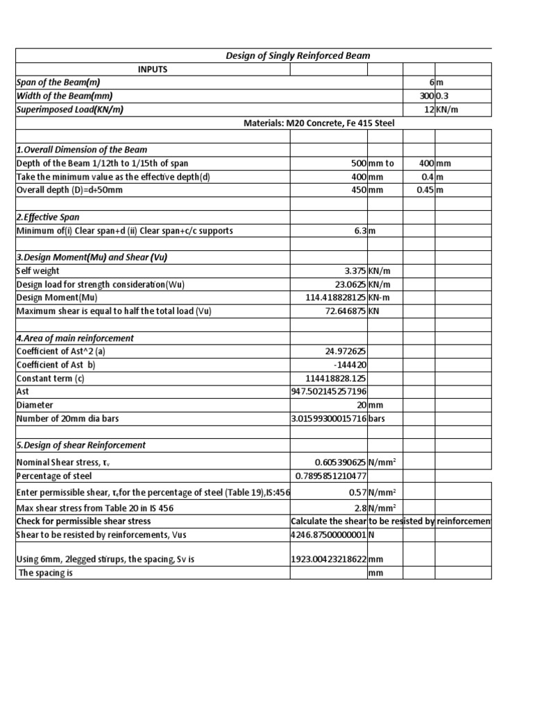 Singly Reinforced Beam | PDF | Beam (Structure) | Shear Stress