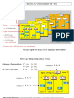 TUTO Ets5 Niv1