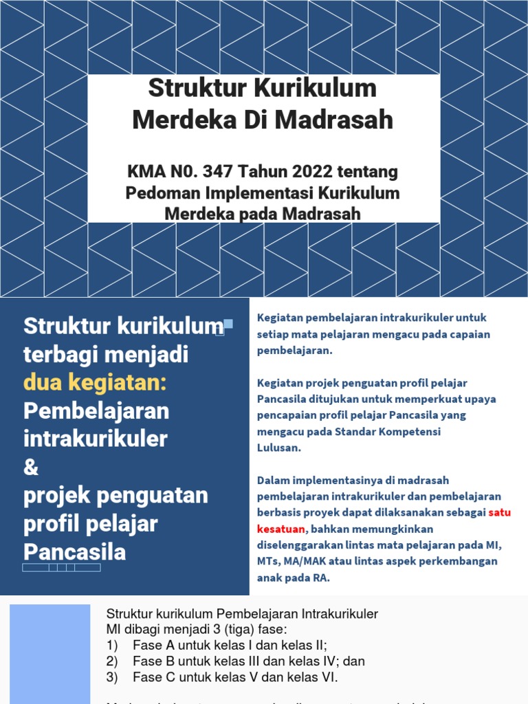 Struktur Kurikulum Merdeka di Madrasah | PDF