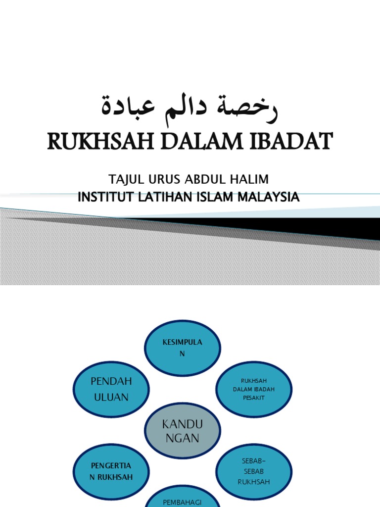 Rukhsah dalam Ibadah dan Contohnya | PDF