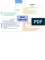 SWOT Analysis On QMS