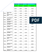 Daftar Nama Obat & Harga.