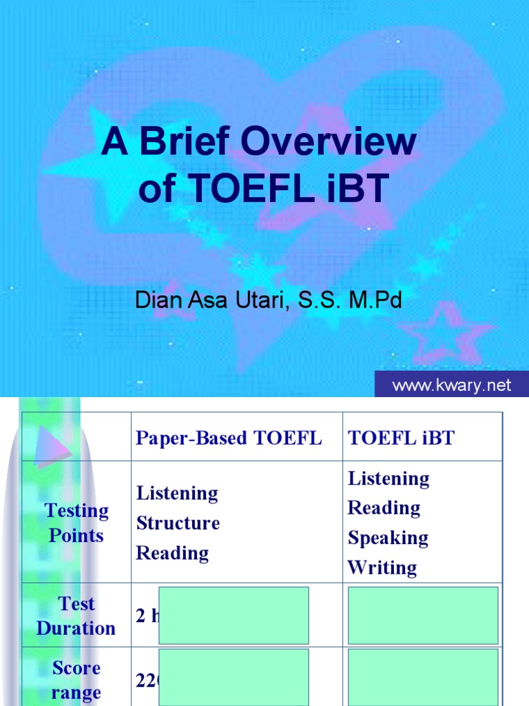 LE TEST TOEFL IBT intelligence overview