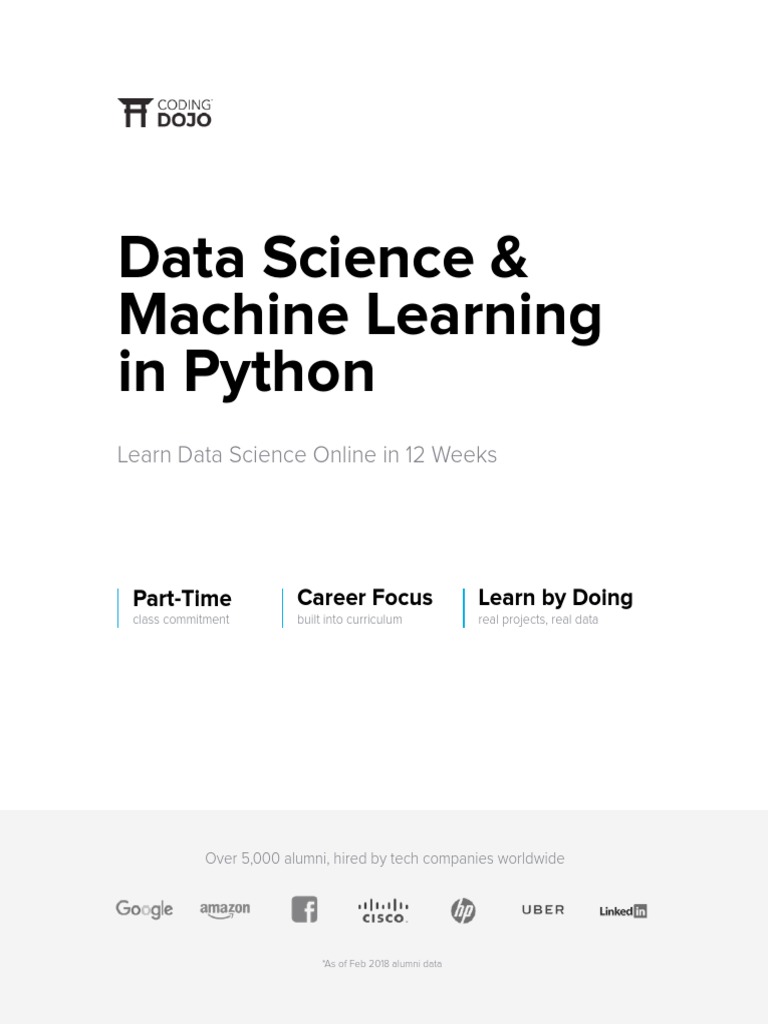 Coding Dojo Certification Courses