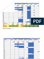 Tableau Détaillé Des Cotisations 2022 CX