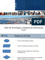 Diagramas de Flujos