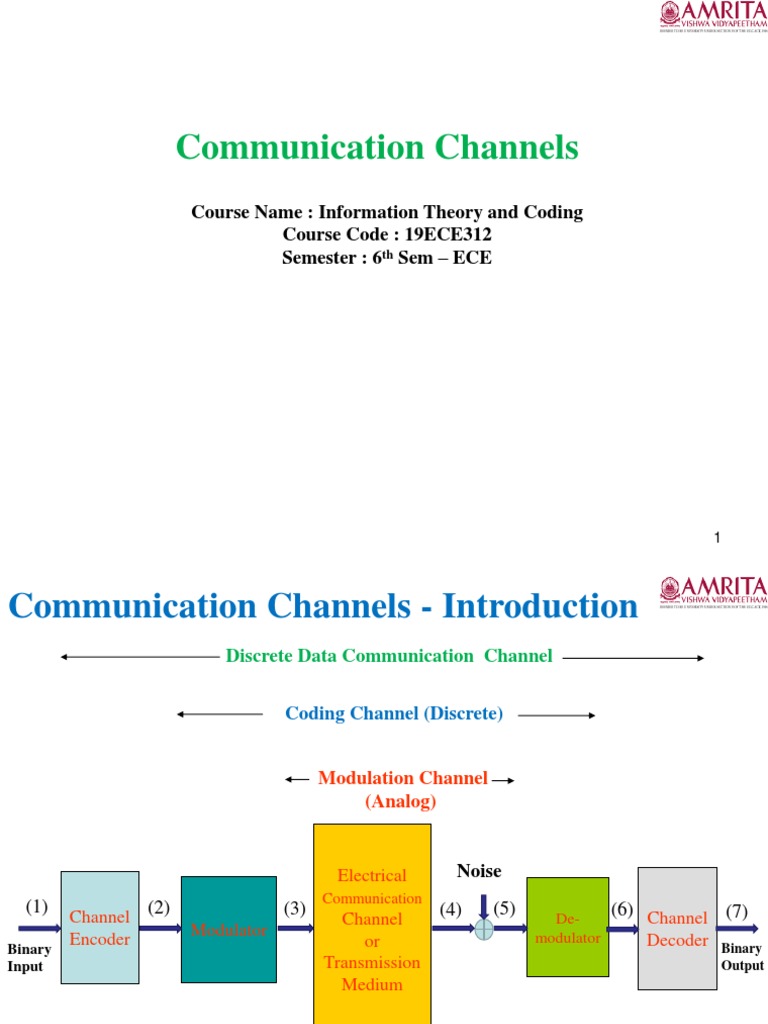 Communication Channels: Course Name: Information Theory and Coding ...