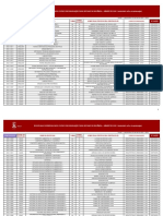 Lista de Disciplinas Ofertadas para o Estagio de Docencia 2023.1 (Calendario Letivo Da Graduacao) 2023.05.22 - V1