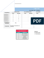 Factorial Matriz de Competencias BR