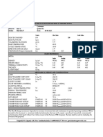 Precision Datasheet - 250 KW