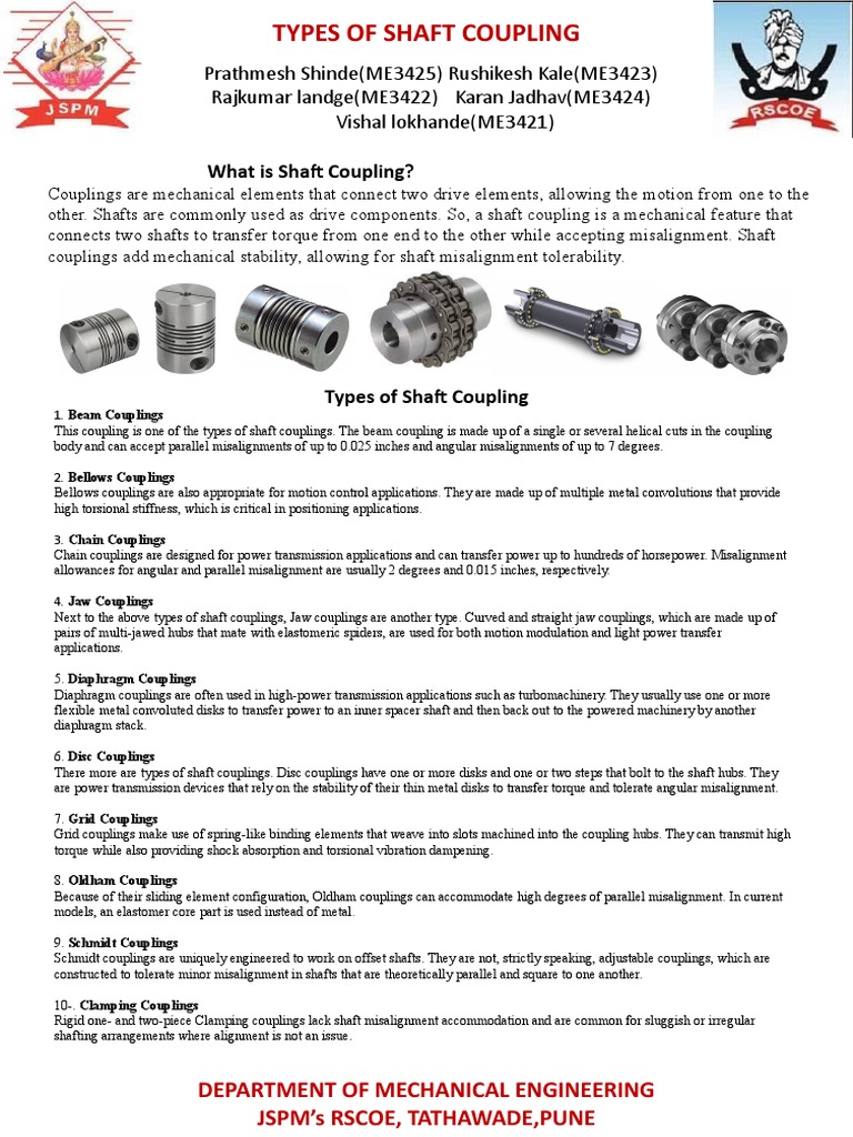 Poster Machine Design PDF Manufactured Goods Motion (Physics)