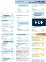 PPMB Standard Tariffs R3