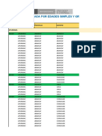 Poblacion 2022 Proyectado Con Padron Nominal 31-12-2021