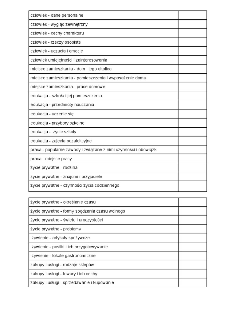 E8 Checklist | PDF