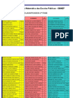 Obmep_classificados 2ª Fase