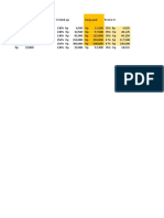 Range Up Load Harga Akulaku - Fix