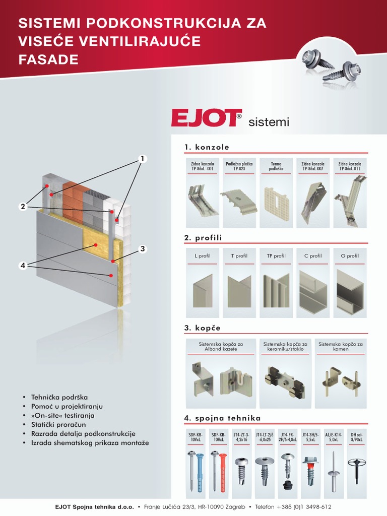 EJOT sistemi | PDF