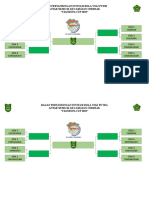 Bagan Pertandingan Invitasi Bola Voli Putri Dan Putri