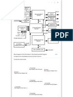 Researchgate: Block Diagram of The Ecu Blocks. - Download Scienti C Diagram