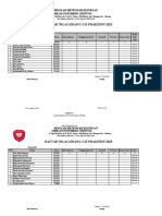 Dafnil, Laporan Ikut USP P