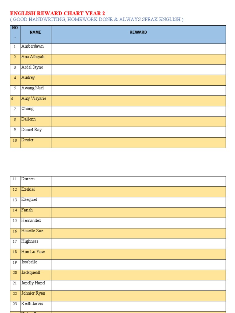 Writing Instructions Year 2
