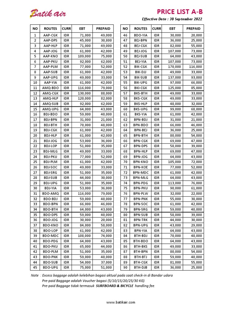 Price List Bagasi Batik PDF