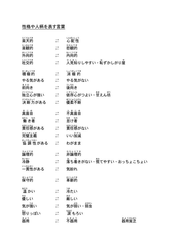 性格や人柄を表す言葉 | PDF