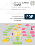 Ac1Sub1 - Modelos Organizacionales