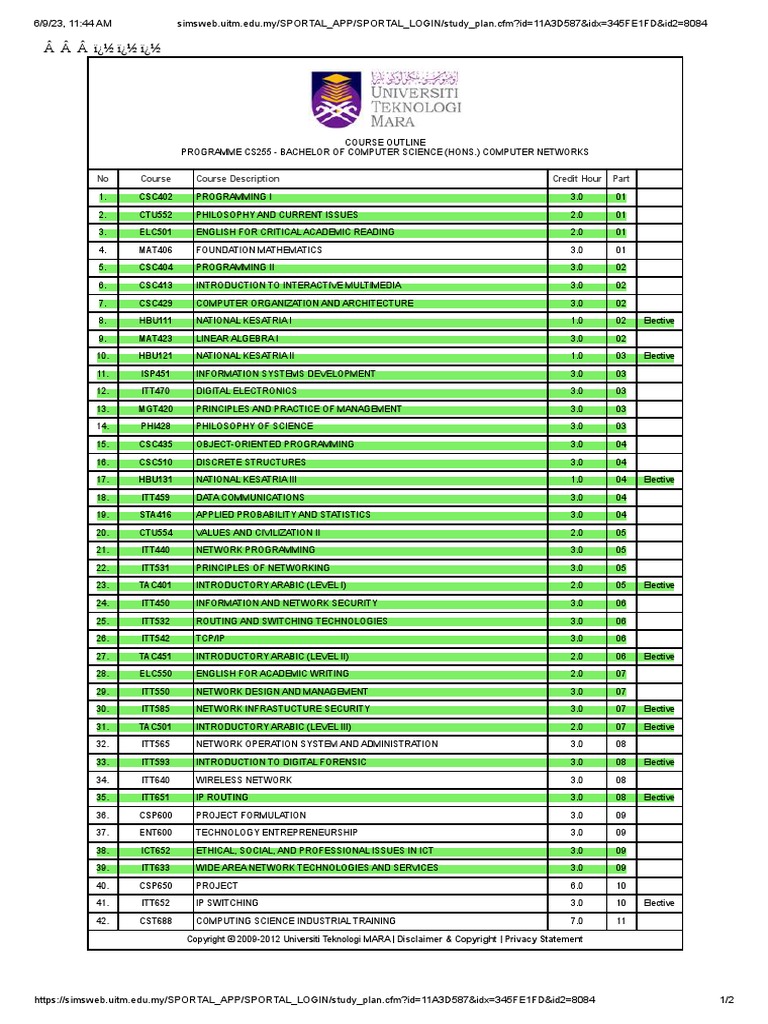 Study Plan Updated Pdf Computer Network Computer Programming