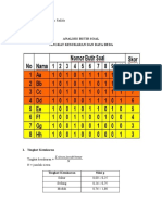 Analisis Butir Soal - 2108086103 - Muhammad Nazih Rafida