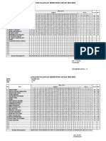 Analisis Ujian Sem Genap 2021-2022