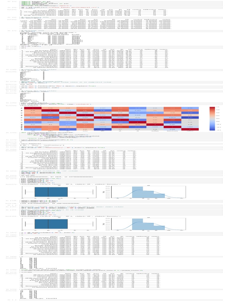 Cricket Player Performance PDF PDF