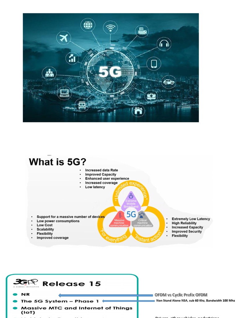 5G 材料課題問題 Pdf: Beyond 5G 材料 _ 5Gの挑戦と課題 – NVAGFB