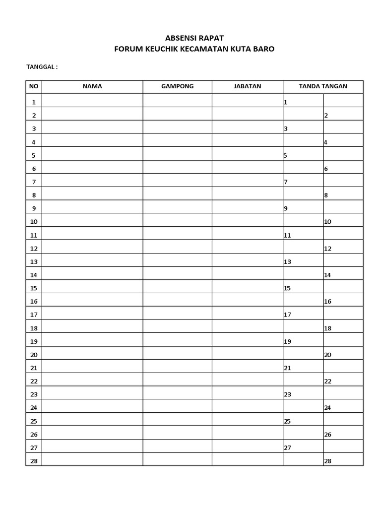 Absen Forum Keuchik | PDF