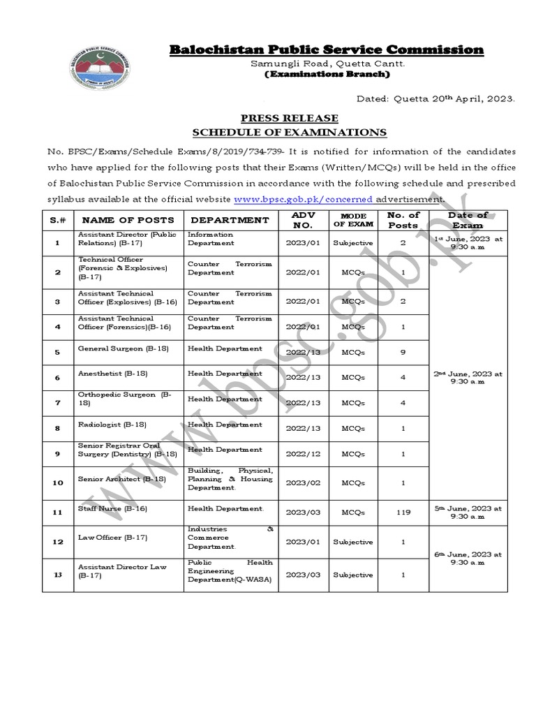 Exam Schedule 20 04 2023 Pdf Health Care