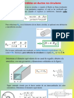 Friccion en Ductos No Circulares