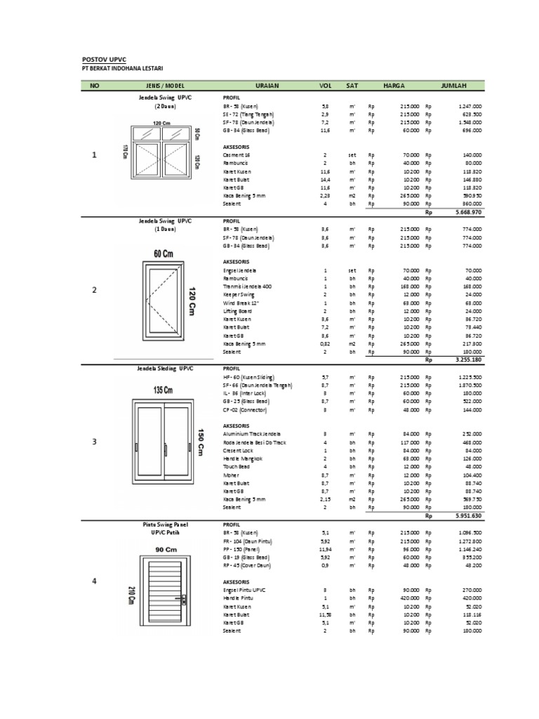 UPVC 13 Juni | PDF