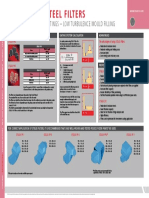 Wall Chart STELEX Eng