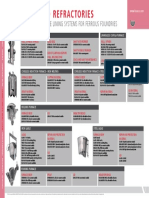 Wall Chart Linings VESUVIUS FOSECO