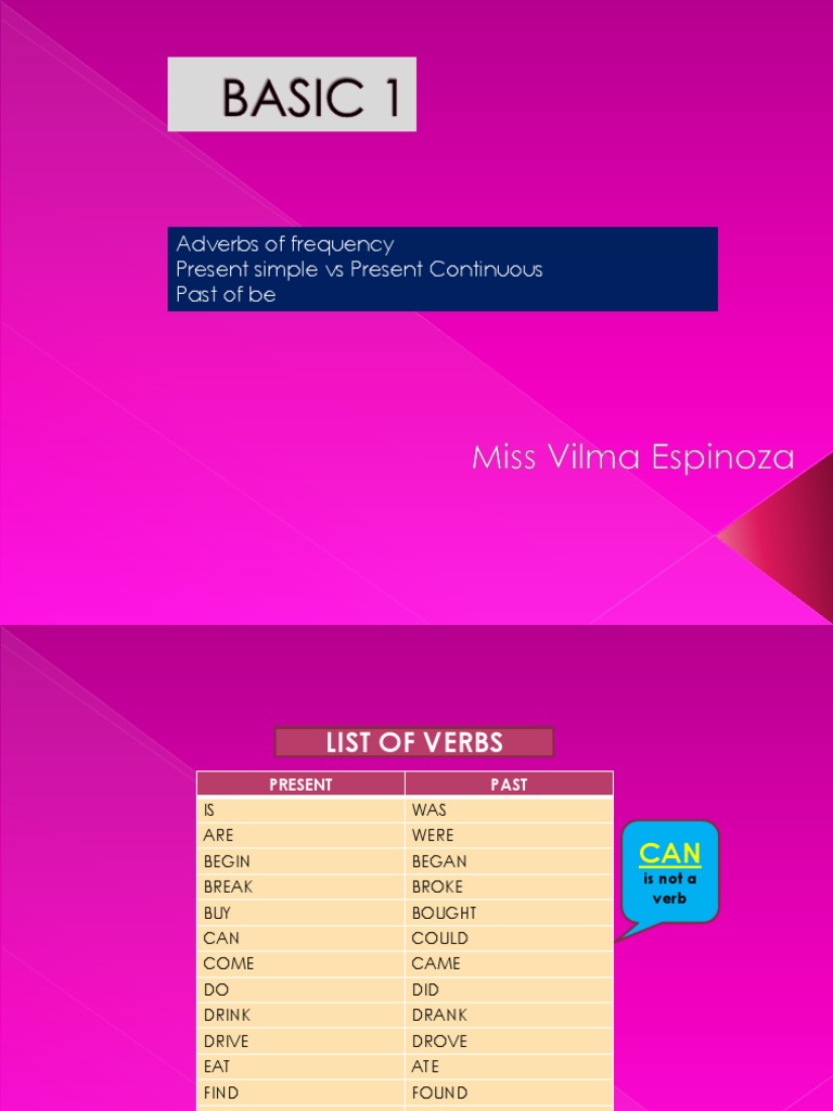 Present Tenses Overview and Exercises | PDF | Subject (Grammar) | Verb