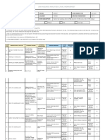Job Hazard Analysis (Jha) Worksheet
