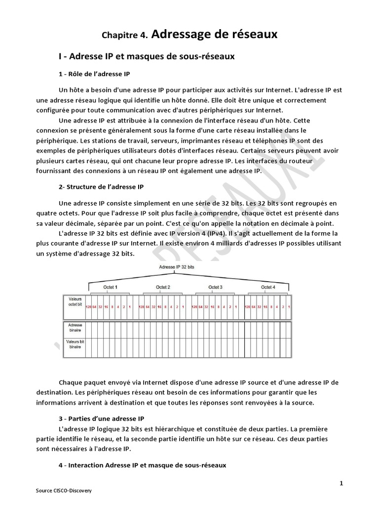 Adressage IP et Masques de Sous-Réseaux | PDF | Adresse IP | Multidiffusion