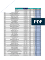 Lista de Precios Oficial 2022