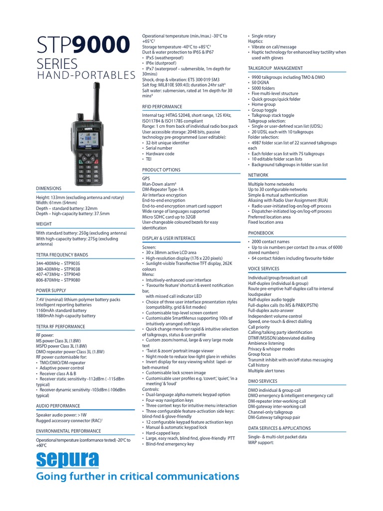 Dss Pro V8 Datasheet Esp32 Camera