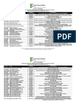 Result A Dose Le Cao Prelimina R