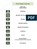 Símbolo: Arma / Quadro Ou Serviço Aluno de Cpor / Npor Artilharia