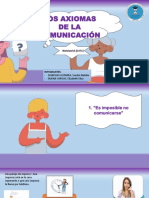 Axiomas de La Comunicacion