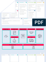 Ejemplo y Formato - Model-Canvas